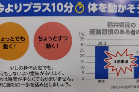 健康寿命を延ばす！